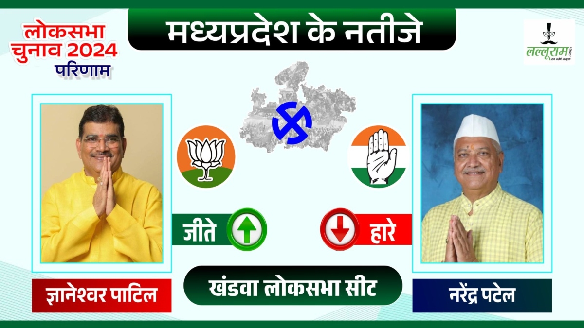 Election Result 2024: खंडवा में बीजेपी का जलवा कायम, ज्ञानेश्वर पाटिल ने 2 लाख से अधिक मतों से नरेंद्र पटेल को हराया