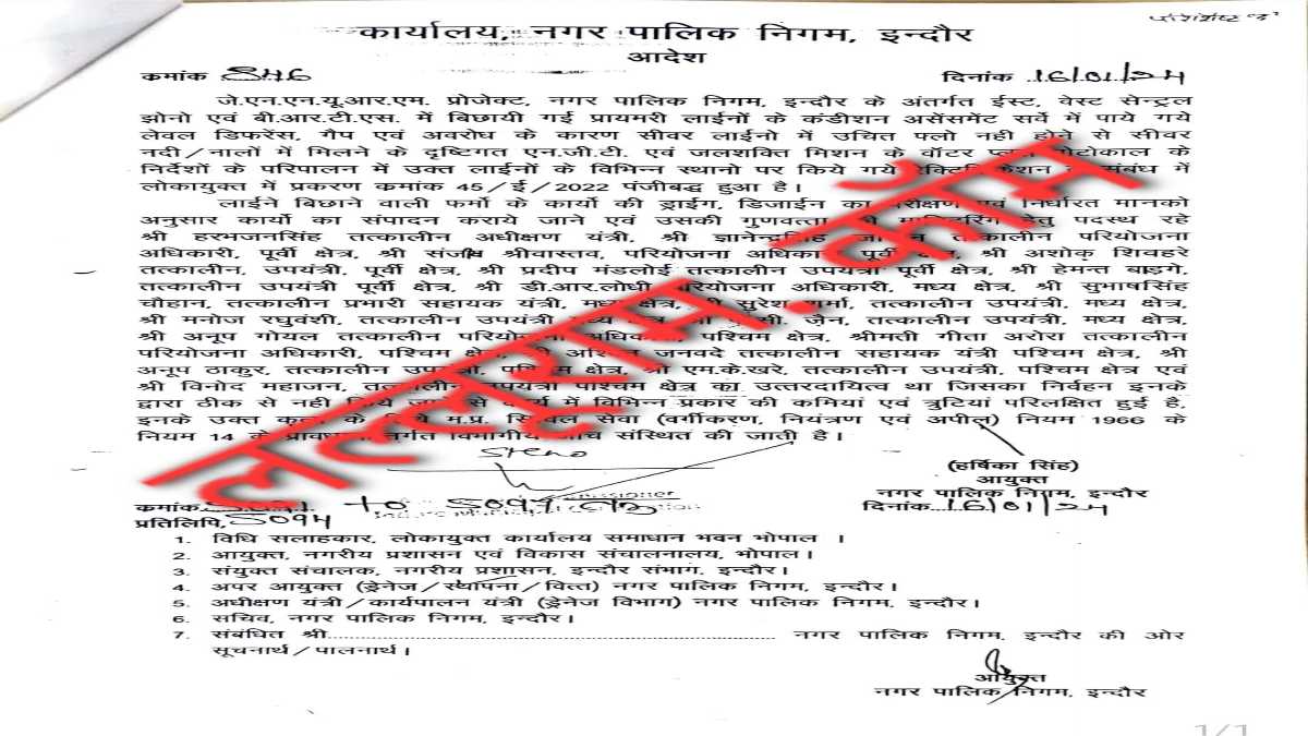 Lalluram.com इन्वेस्टिगेशन स्टोरी पार्ट 4ः करोड़ों के घोटाले की जांच अधूरी, हनी ट्रैप मामले के अधिकारी के खिलाफ जारी हुआ था विभागीय जांच के आदेश