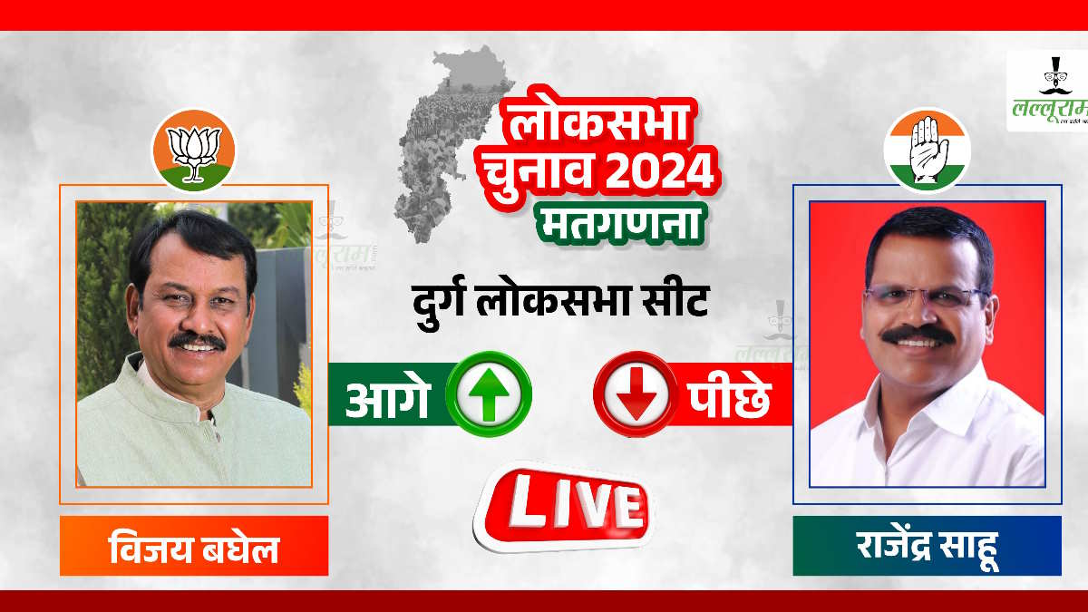 CG Election Results 2024 : दुर्ग से विजय बघेल तीसरे राउंड के बाद 60 हजार वोटों से चल रहे आगे…