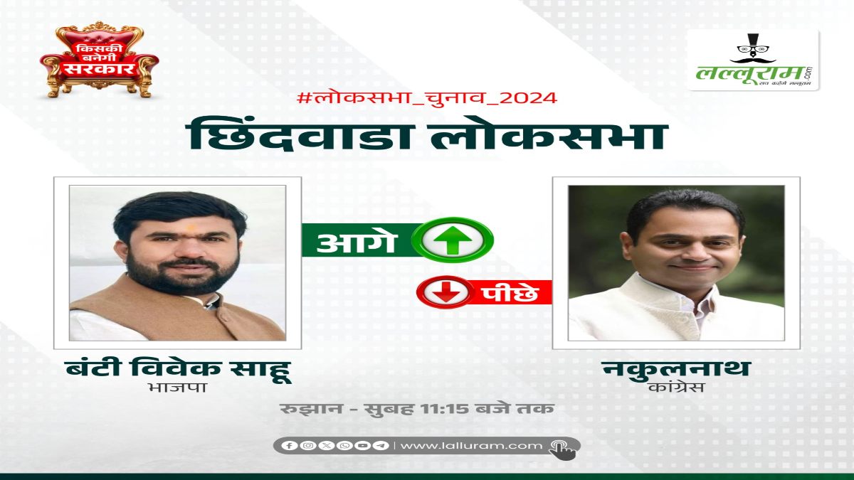 Election Result 2024: कमलनाथ ने स्वीकारी बेटे की हार, कांग्रेस दफ्तर छोड़कर हुए रवाना
