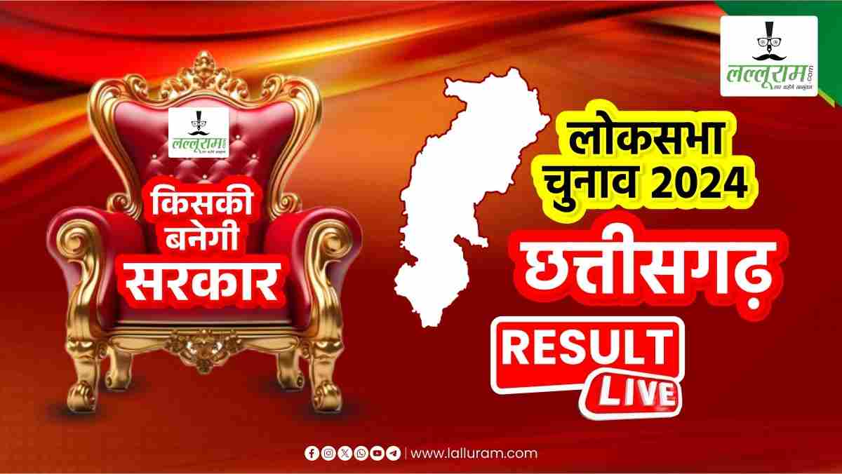 Election Results 2024 : कोरबा लोकसभा में ज्योत्सना महंत 6300 वोटों से आगे