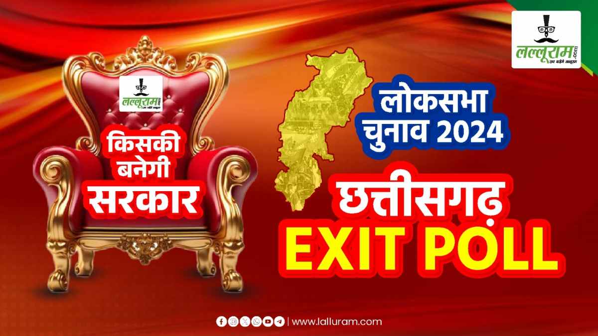 Chhattisgarh Exit Poll 2024 : छत्तीसगढ़ में कौन किस पर भारी, जानिए न्यूज 24-टूडेज चाणक्य के एग्जिट पोल में कौन आगे…