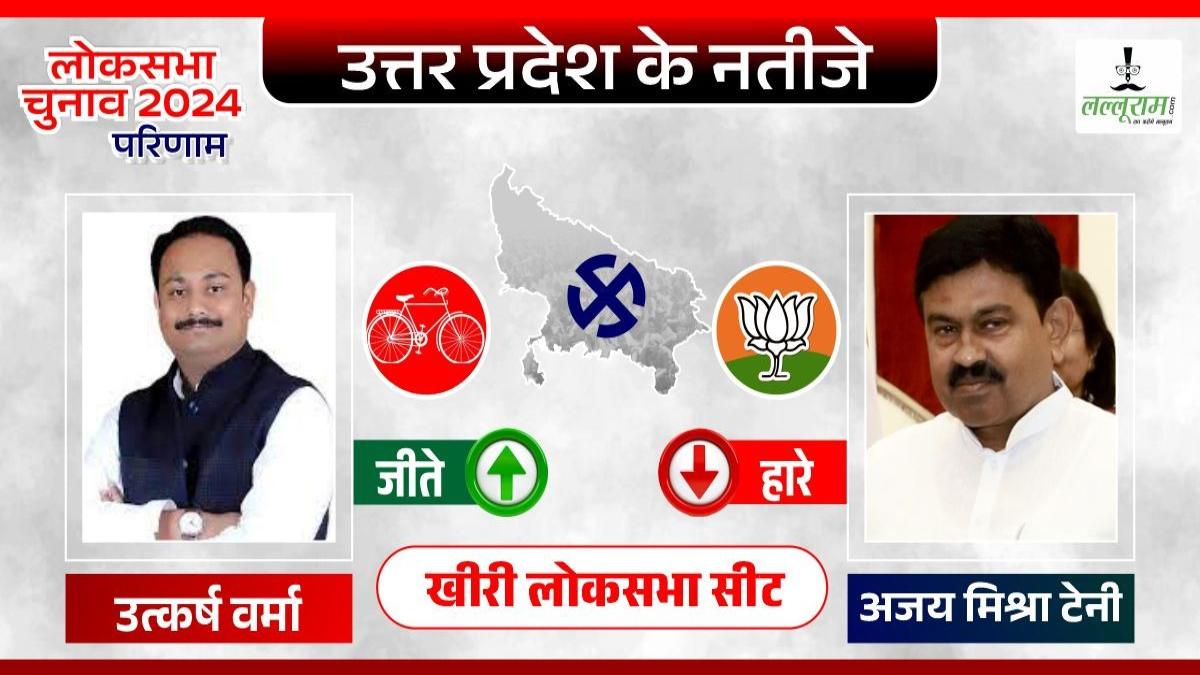 Kheri Lok Sabha Result: खीरी में केंद्रीय गृह राज्य मंत्री अजय मिश्रा को मिली हार, सपा के उत्कर्ष वर्मा ने हासिल की जीत