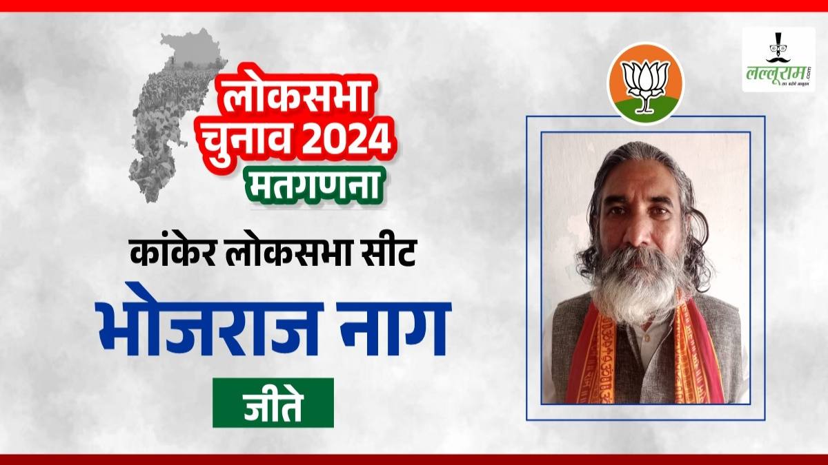 CG Election Results 2024 : कांग्रेस नहीं भेद पाई भाजपा का किला, बीजेपी प्रत्याशी भोजराज नाग ने बीरेश ठाकुर को 1974 वोटों से दी शिकस्त