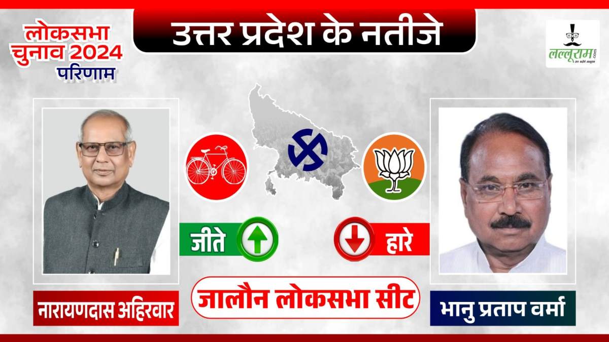 Jalaun Election Result 2024: जालौन से केंद्रीय मंत्री भानु प्रताप वर्मा की हार, सपा के नारायण दास अहिवार ने इतने वोट से हराया