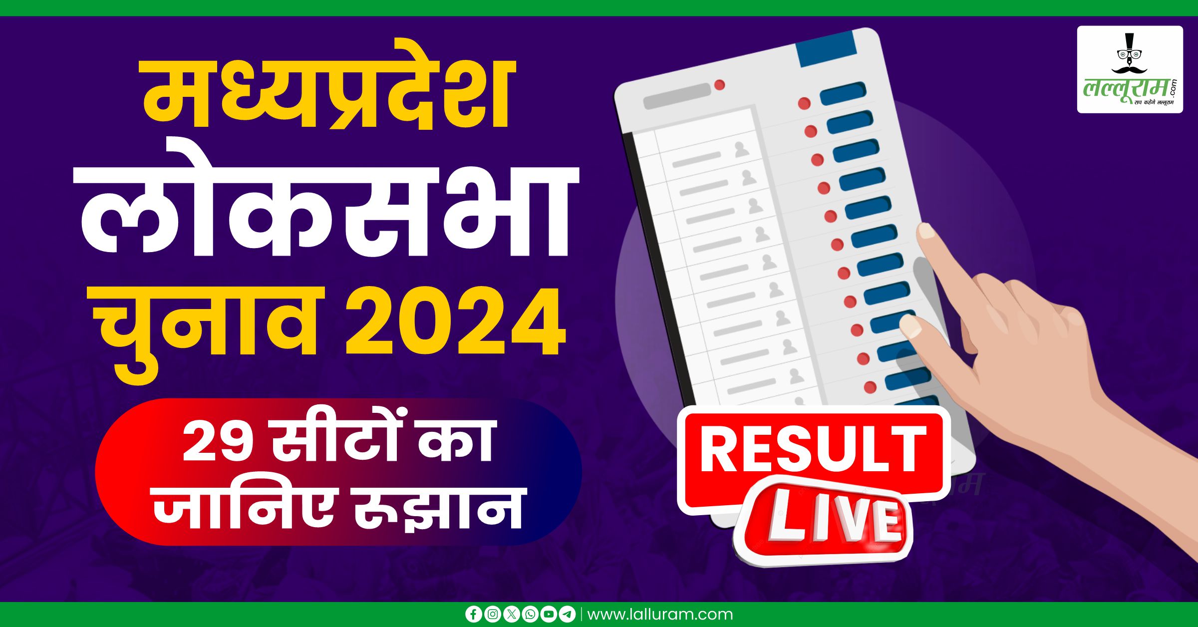 Lok Sabha Election Result 2024: MP की सभी 29 सीटों पर बीजेपी का दबदबा, करारी हार की ओर कांग्रेस