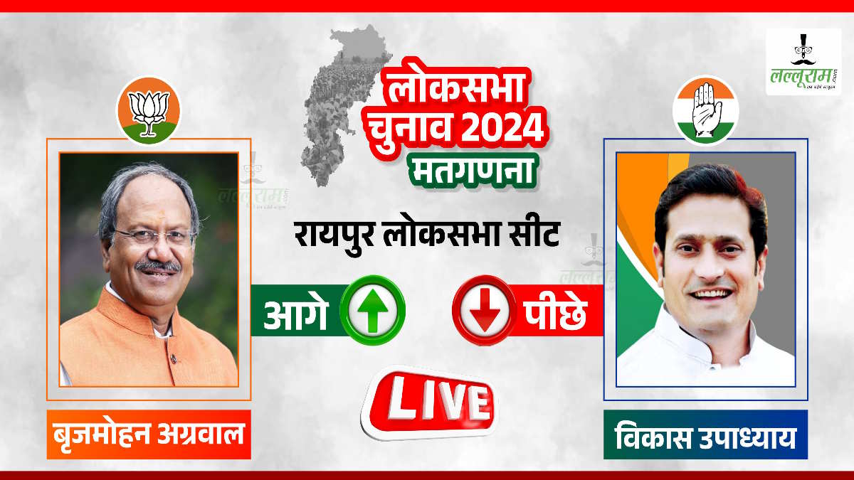 Election Results 2024 : रायपुर में बृजमोहन ने बनाई डेढ़ लाख की बढ़त, परिणाम अब महज औपचारिकता…