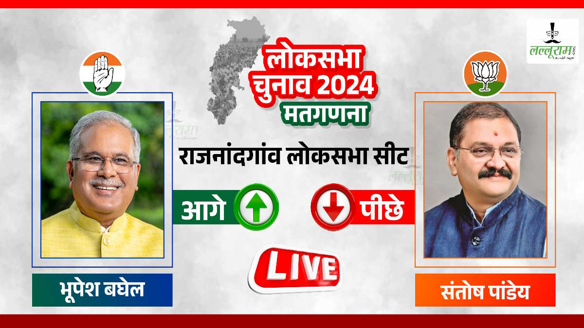 CG Election Results 2024 : भूपेश बघेल ने राजनांदगांव में बनाई 8 हजार मतों से अधिक की बढ़त…