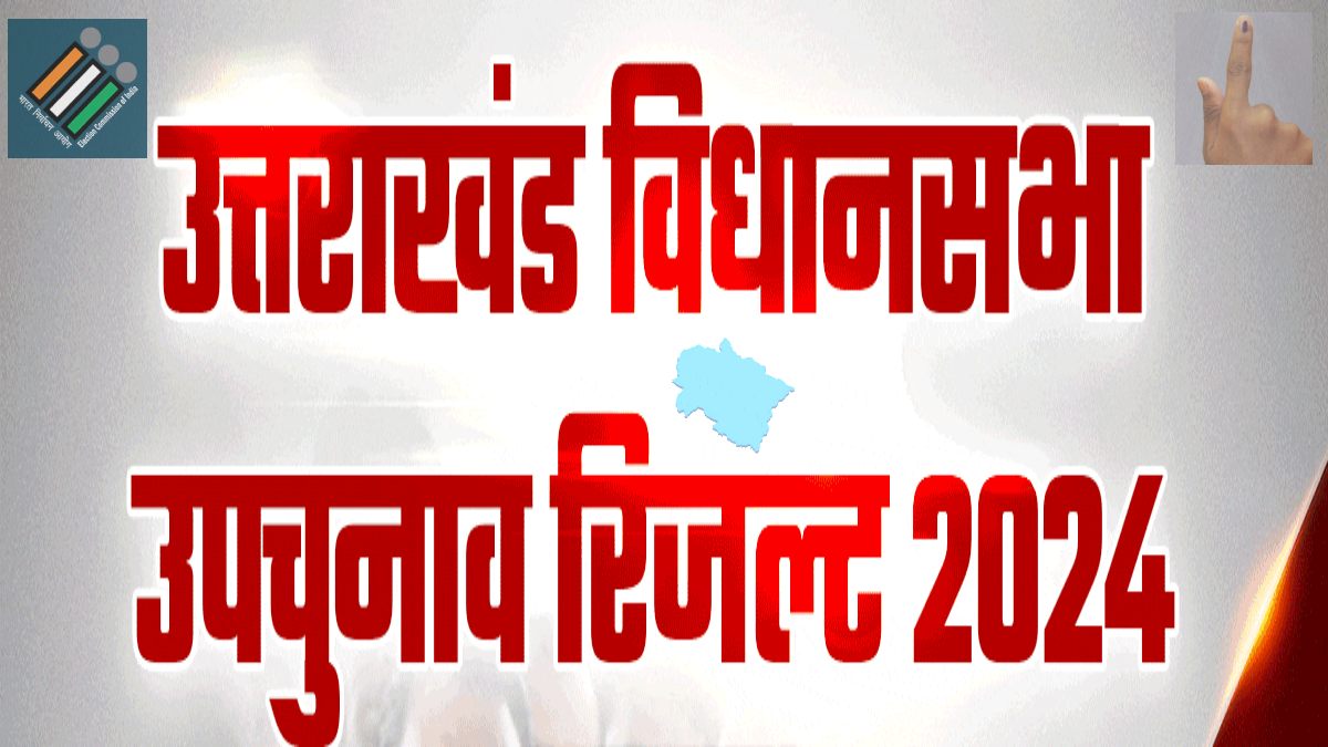 Uttarakhand By-election Result : उत्तराखंड में BJP की बढ़ी टेंशन, दोनों सीटों पर कांग्रेस आगे