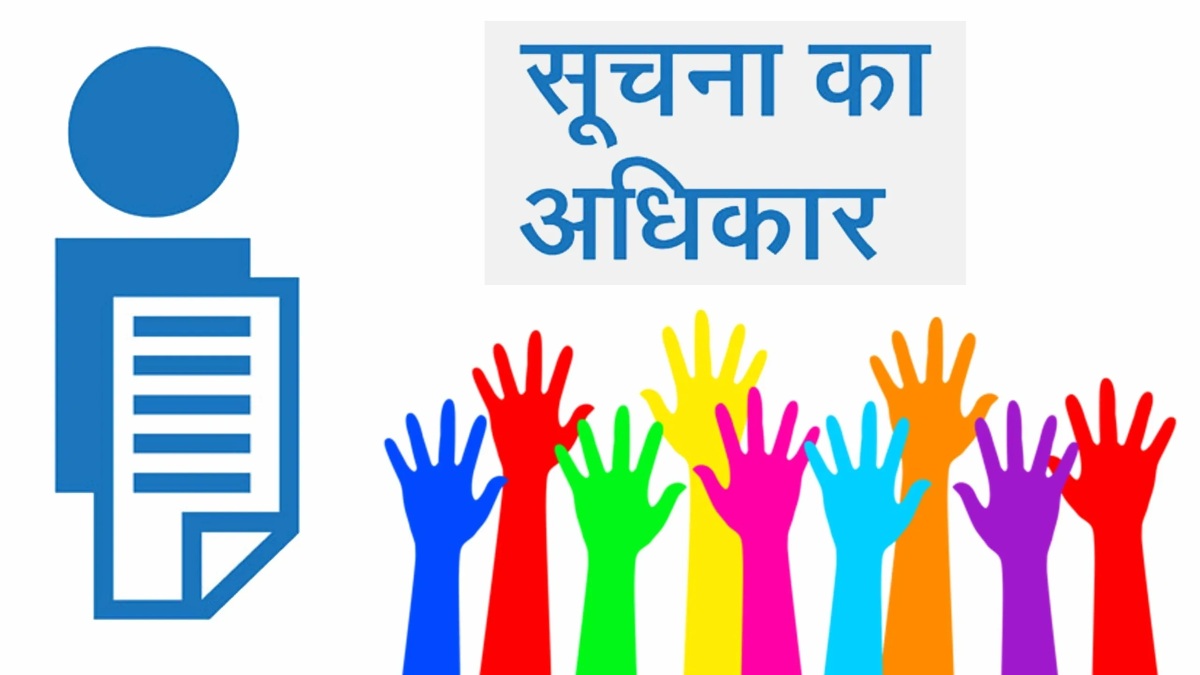 RTI से हुआ खुलासा : नियम बने हुए पांच साल लेकिन निजी स्कूलों पर कार्रवाई एक भी नहीं, सामाजिक कार्यकर्ता का सवाल- ‘आखिर ये रिश्ता क्या कहलाता है?’