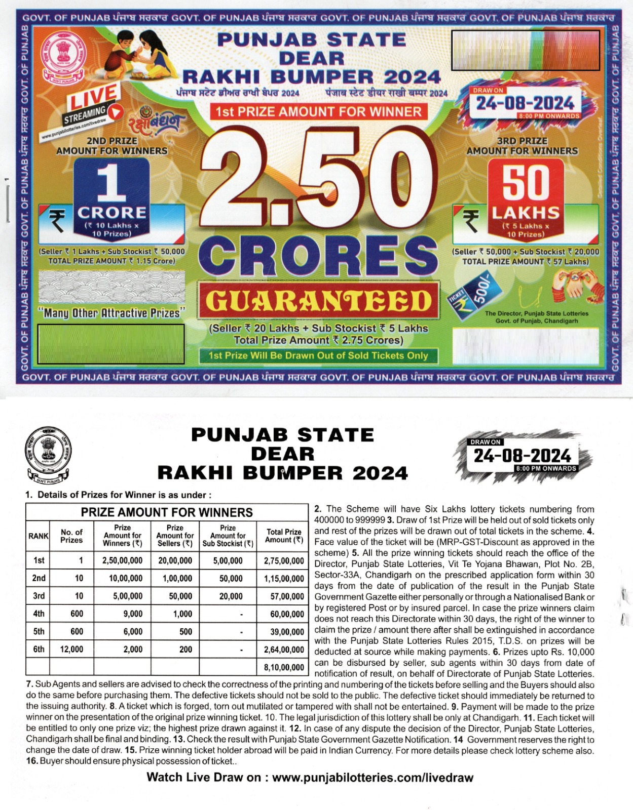 Punjab Dear Rakhi Bumper Lottery 2024 : लॉटरी का पुरस्कार 2.5 करोड़ रुपए निर्धारित