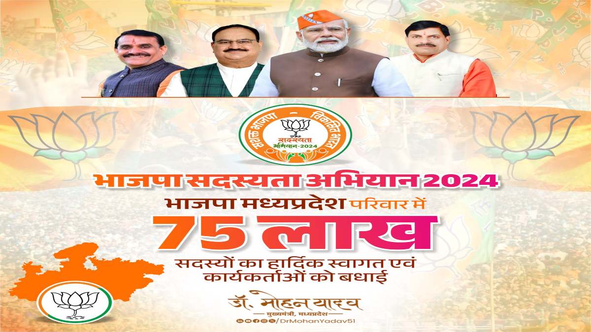 MP में BJP ने बनाया रिकॉर्ड: सदस्यता अभियान में 75 लाख का आंकड़ा पार, देशभर में दूसरे नंबर पर, CM डॉ मोहन और वीडी शर्मा ने कही ये बात