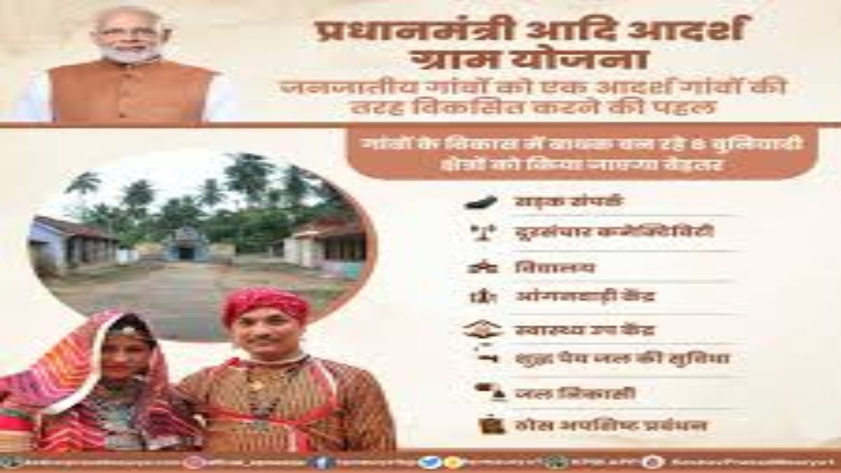 प्रधानमंत्री आदि आदर्श ग्राम योजना: 47 जिलों के जनजातीय बाहुल्य 7, 307 गांव में 5 साल तक चलेंगे काम, धार जिले के 689 गांवों में 1,634 निर्माण कार्य जारी