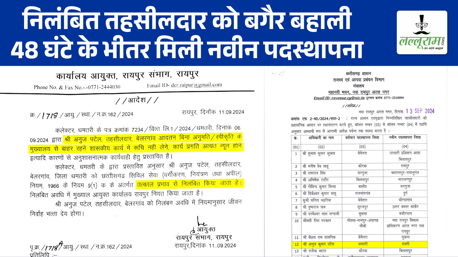2 दिन पहले जिस तहसीलदार को किया था निलंबित, 48 घंटे के भीतर ही बिना बहाल किए उसका कर दिया तबादला…