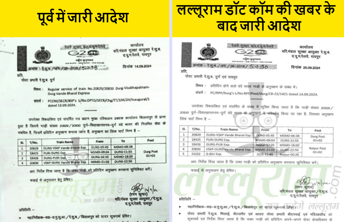 12 घंटे के अंदर हुआ लल्लूराम डॉट कॉम की खबर का असर… अब RPF को नहीं करनी होगी 18 घंटे की ड्यूटी
