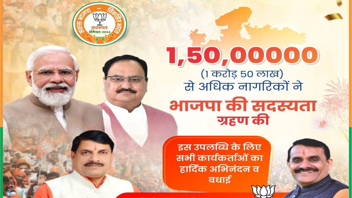 सदस्यता अभियान में एमपी ने बनाया रिकॉर्ड: BJP ने बनाए डेढ़ करोड़ मेंबर, PM मोदी ने की तारीफ, केंद्रीय नेतृत्व ने पूरी टीम को दी बधाई