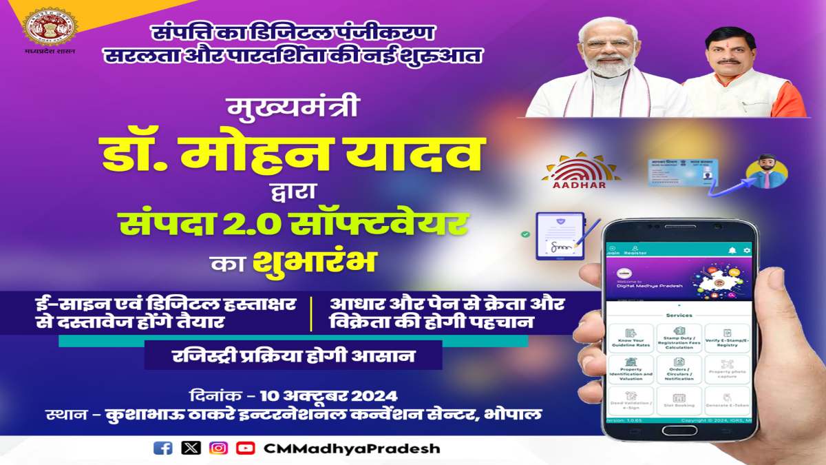 MP सरकार का नवाचार: अब कहीं से भी कराएं प्रॉपर्टी की रजिस्ट्री, CM डॉ मोहन बोले- संपदा 2.0 सॉफ्टवेयर से नागरिकों को मिलेगी सुविधा, देश में बनेगी विशेष पहचान
