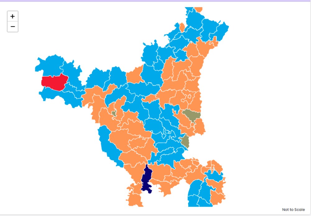 ‘भगवामय’ हरियाणा: बीजेपी की सुनामी में बही कांग्रेस, किसान-पहलवान आंदोलन और अग्निवीर मुद्दा भी रहा बेअसर-  Haryana Assembly Election Results