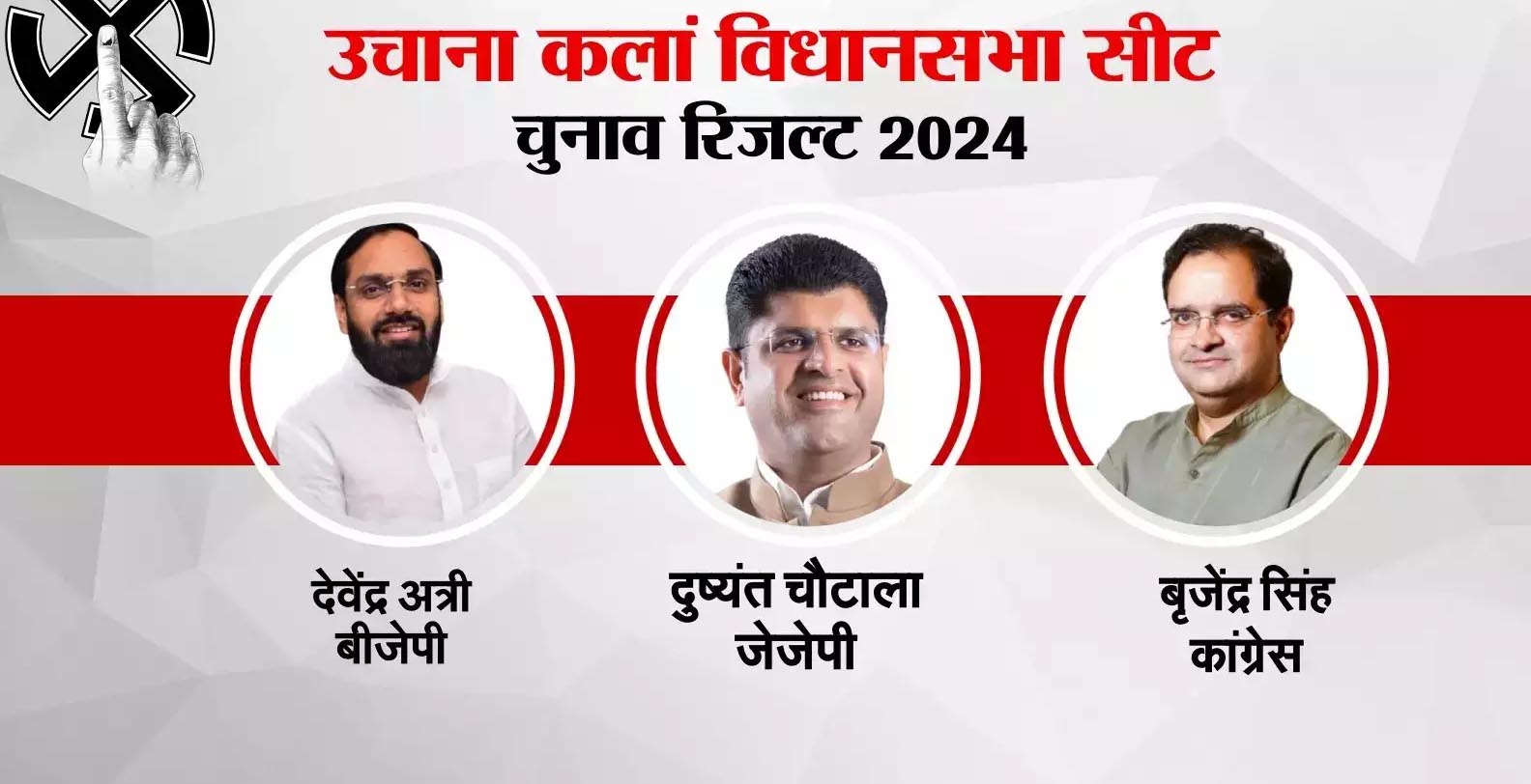 Haryana Election Result 2024 : हरियाणा की वो सीट जहां मात्र 40 वोटों से हुई हार-जीत