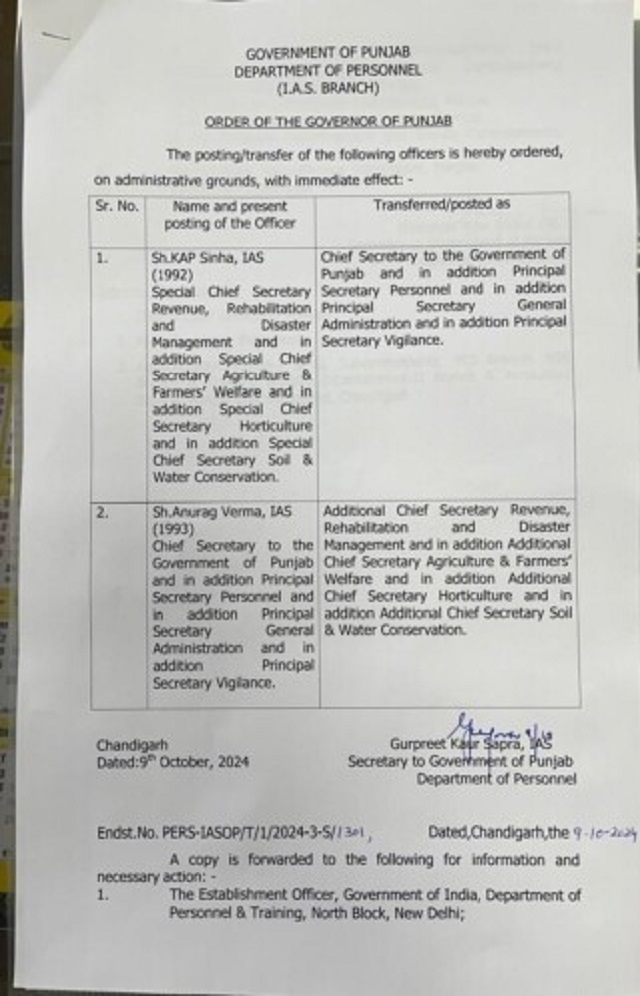 पंजाब में हुआ बड़ा प्रशासनिक फेरबदल, एपी सिन्हा पंजाब के नये चीफ सेक्रेटरी नियुक्त