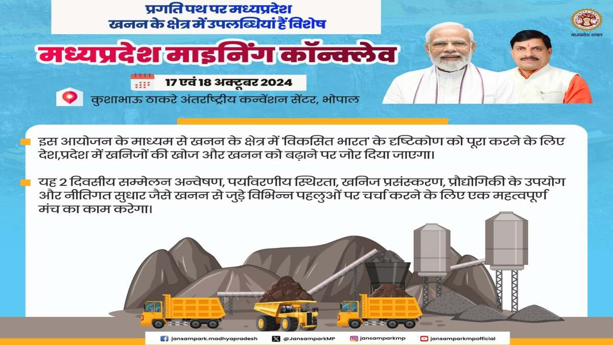 मध्यप्रदेश माइनिंग कॉन्क्लेव 2024: राजधानी में 17-18 अक्टूबर को होगा आयोजन, खनन क्षेत्र में निवेश को मिलेगा बढ़ावा