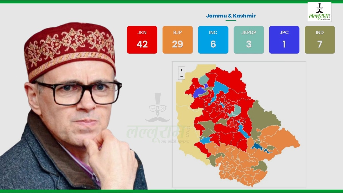Jammu-Kashmir Assembly Election : पूरी तरह से साफ हो गई तस्वीर, कांग्रेस के साथ एनसी ने जीती 48 सीटें…