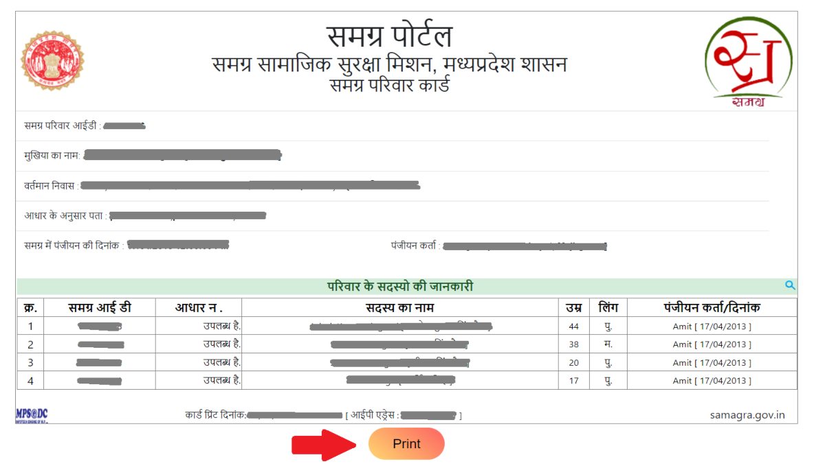 500 परिवार की समग्र आईडी निकली फर्जी: पति हिंदू तो पत्नी मुस्लिम, ऐसे हुआ फर्जीवाड़े का खुलासा