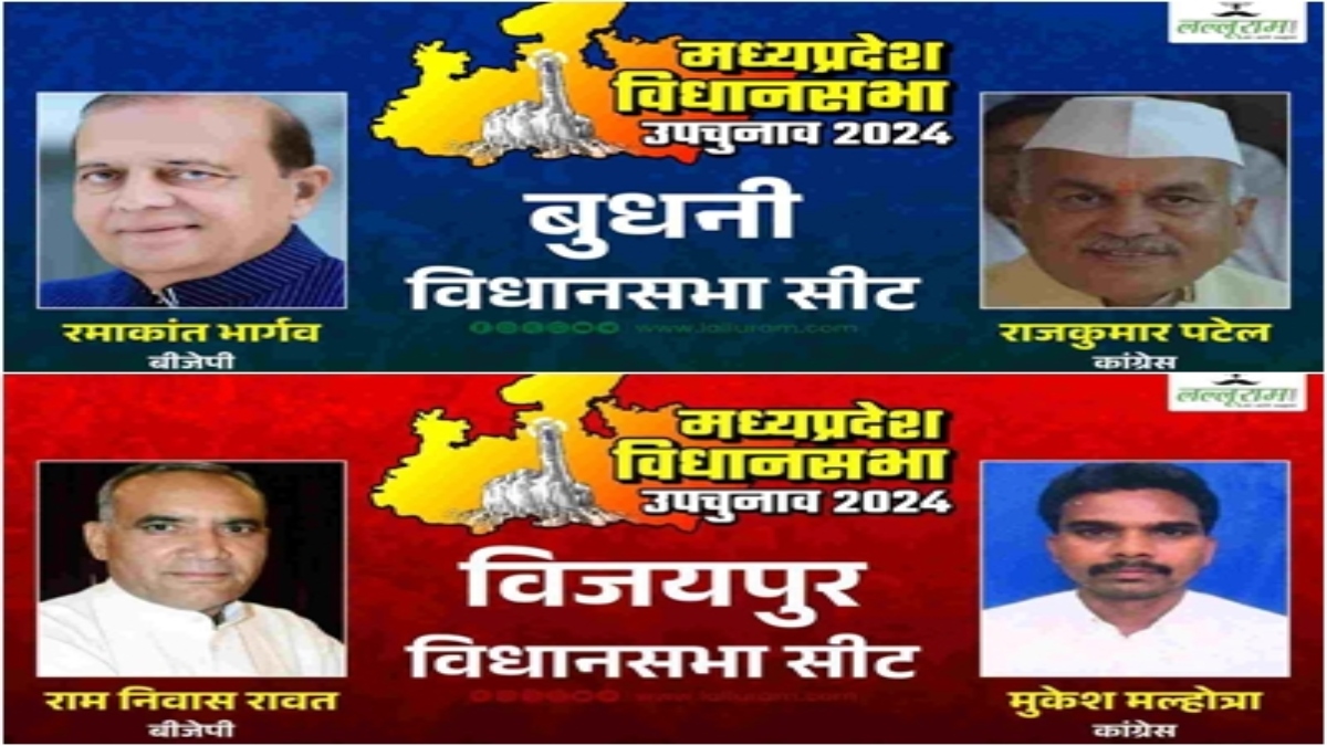 MP उपचुनाव में 50-50 का रहा मुकाबला: बुधनी पर बीजेपी का कब्जा तो विजयपुर में कांग्रेस की हुई विजय, बुधनी में जीत का अंतर हुआ कम, विजयपुर में गुटबाजी और दबंगई ने बिगाड़ा खेल