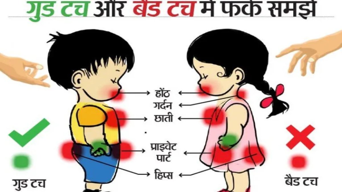 स्कूली बच्ची के साथ बैड टचः होम ट्यूटर के पति ने प्रायवेट पार्ट को छुआ, 11 साल की मासूम छठवीं की छात्रा