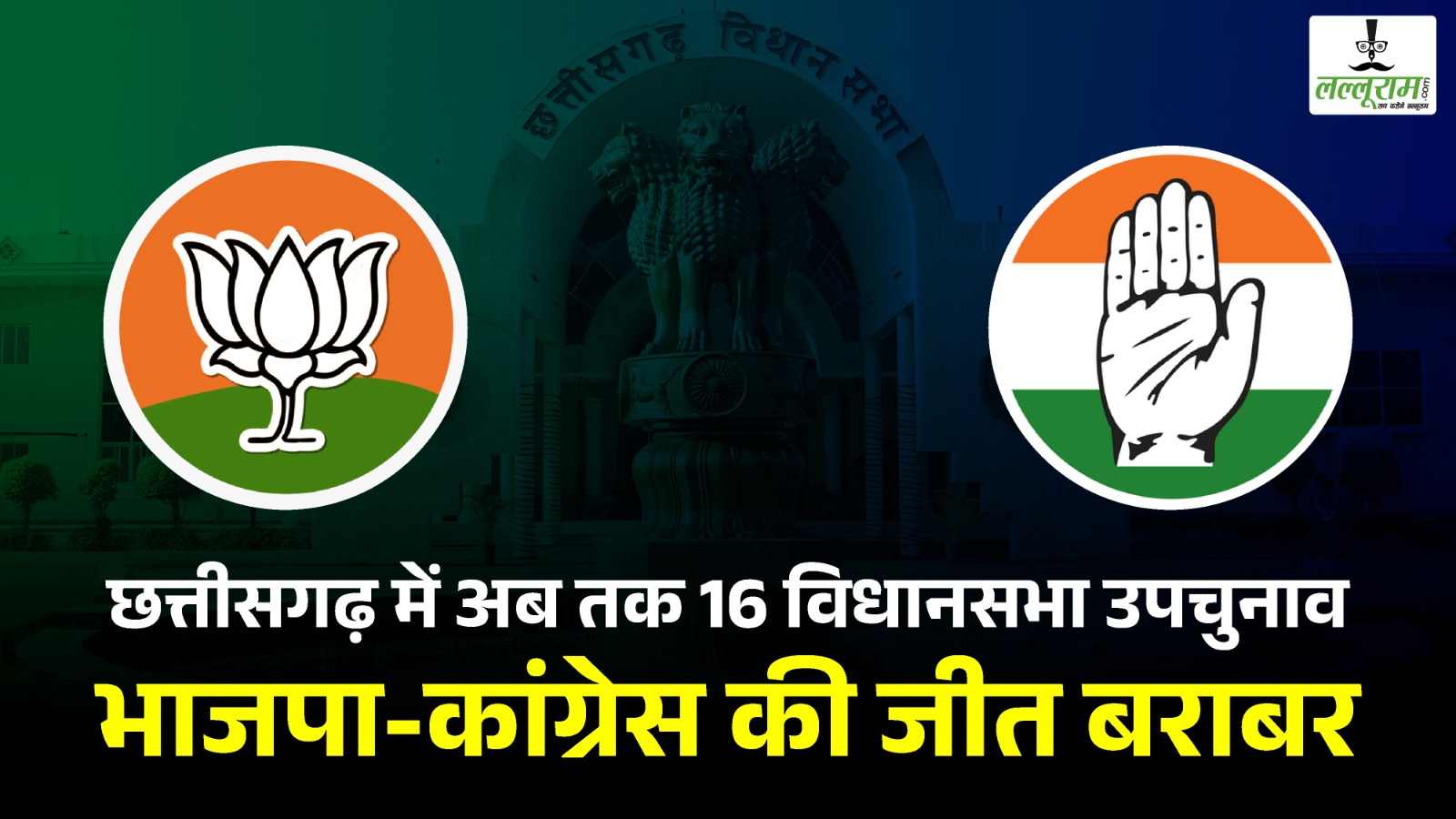 छत्तीसगढ़ में अब तक हुए 16 विधानसभा उपचुनाव, 8-8 बार भाजपा-कांग्रेस की हुई जीत, विपक्ष में रहते कांग्रेस दो बार जीत चुकी है उपचुनाव, जानिए By-Election का इतिहास…