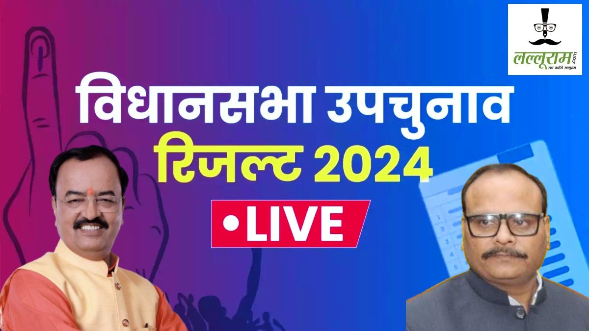 यूपी उपचुनाव में बीजेपी 6-3 से आगे: डिप्टी CM केशव प्रसाद बोले- ‘समाप्तवादी पार्टी’ बनने जा रही सपा, ब्रजेश पाठ ने 8 सीटों पर किया जीत का दावा