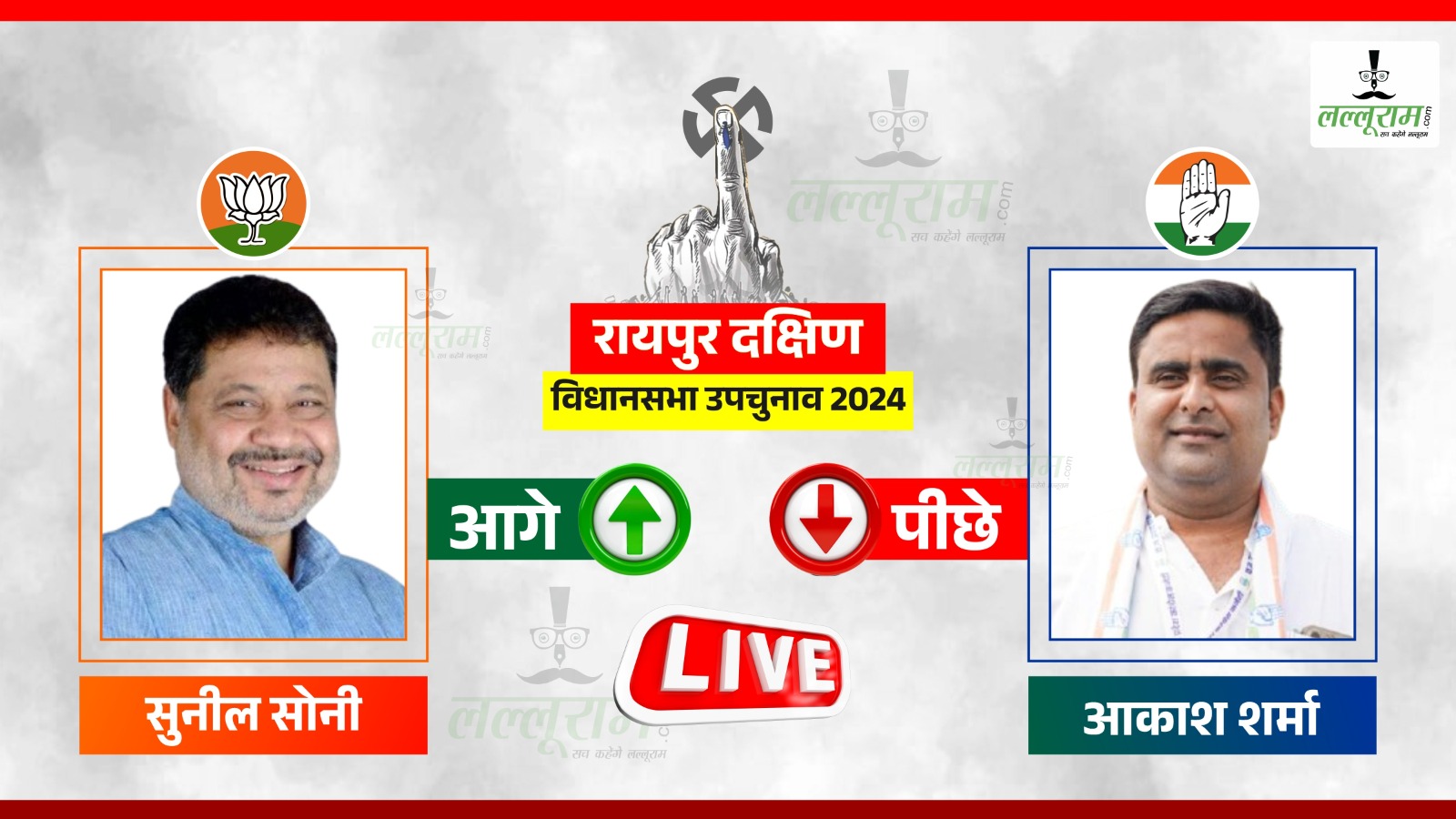 रायपुर दक्षिण विधानसभा उपचुनाव : दसवें राउंड तक भाजपा ने बनाई निर्णायक बढ़त…