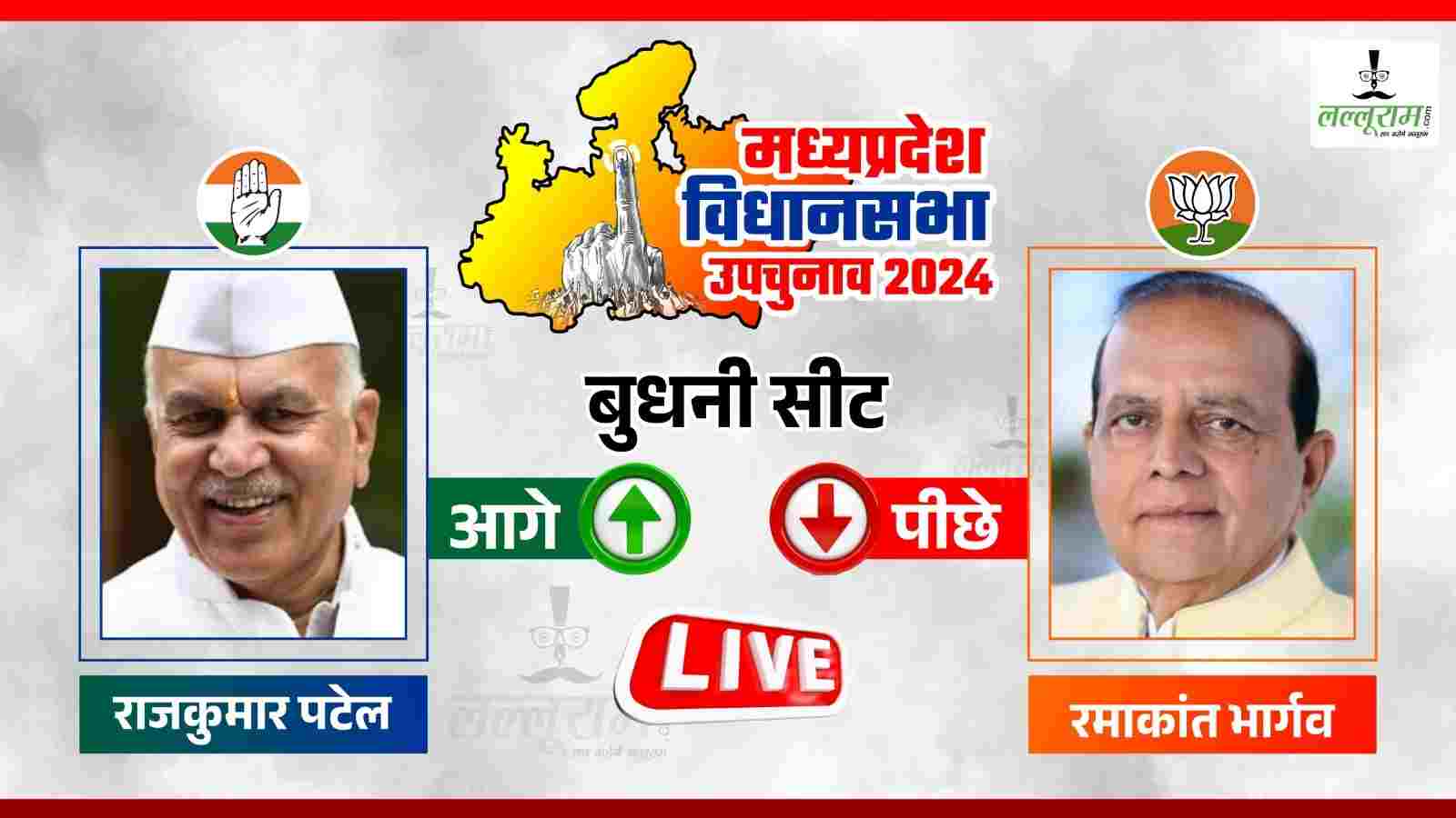 Budhni By-Election Result 2024: एमपी उपचुनाव का पहला रुझान आया सामने, बुधनी में भाजपा पीछे, कांग्रेस इतने वोटों से आगे