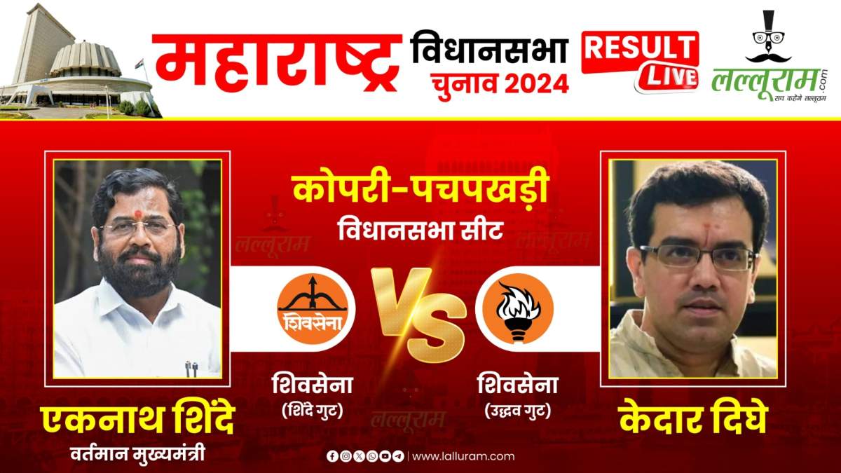 Maharashtra Election Result 2024 LIVE: कोपड़ी-पचखड़ी में CM एकनाथ शिंदे का दबदबा, इतने वोटों से चल रहे आगे…