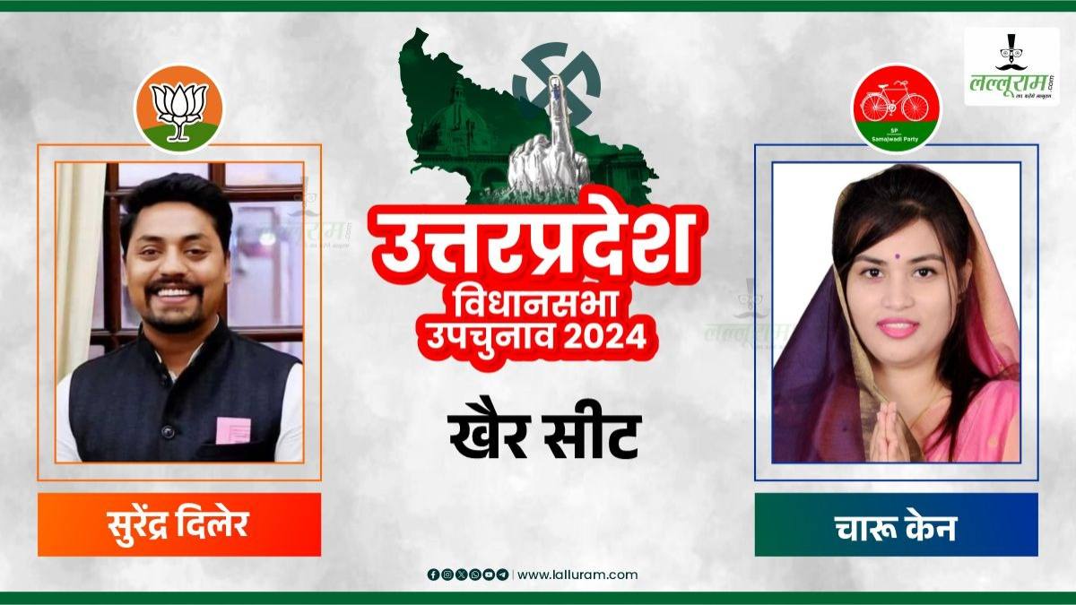 UP ELECTION BREAKING : खैर सीट में भी खिला कमल, सपा प्रत्याशी को दी करारी शिकस्त