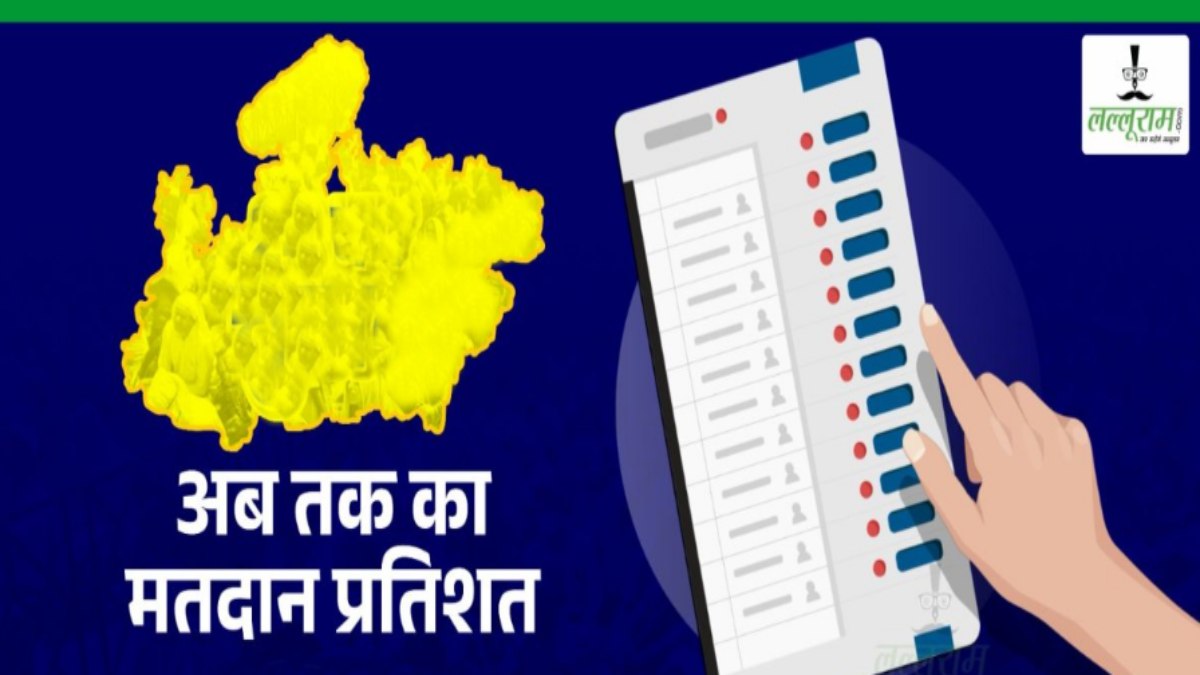 MP By-election 2024: बुधनी और विजयपुर में मतदान जारी, जानें सुबह 11 बजे तक कहां पड़े कितने वोट ?