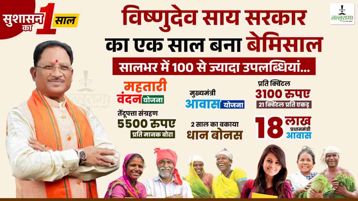 सुशासन के एक साल…विष्णुदेव साय सरकार का एक साल बना बेमिसाल, सालभर में सरकार ने हासिल की 100 से ज्यादा उपलब्धियां…