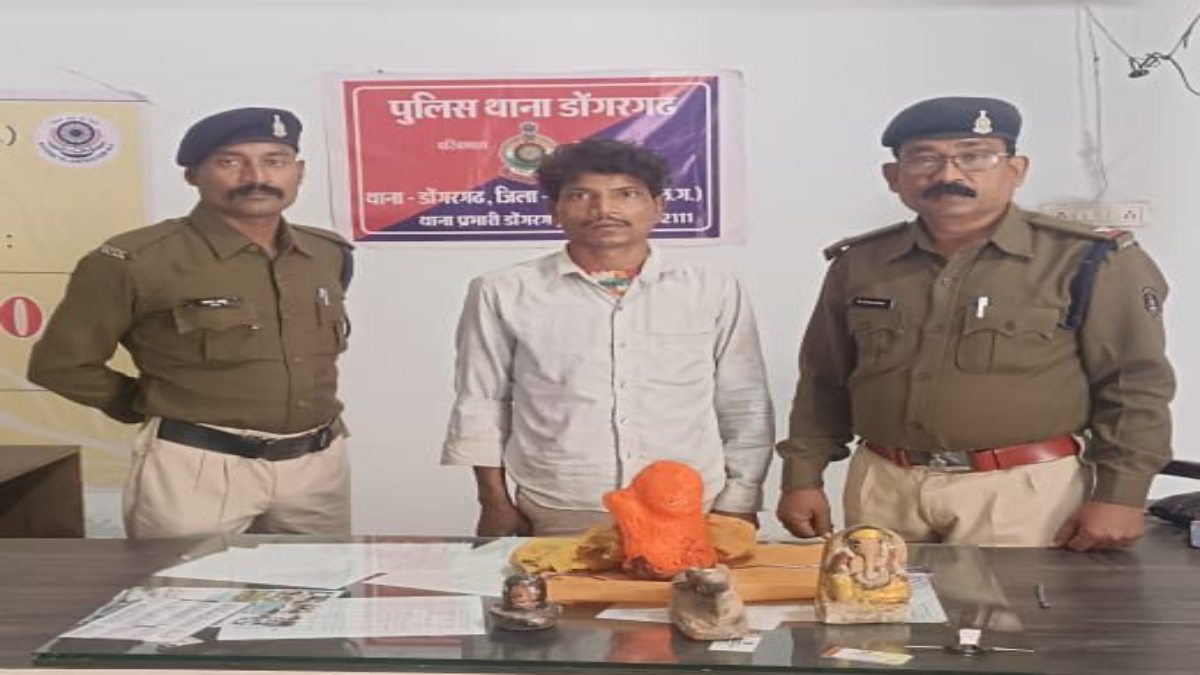 CG Crime : पुलिस ने 72 घंटे के भीतर ढूंढ निकाली मंदिर से चोरी हुई मूर्तियां, अलमारी में छुपाकर रखा था आरोपी, अब पहुंचा सलाखों के पीछे