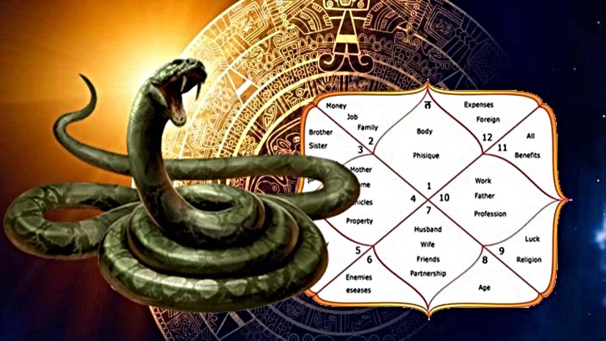 Kaal Sarp Dosh: कुंडली में है कालसर्प दोष, उपाय करने के लिए बहुत अच्छा समय नए साल में आने वाला है…