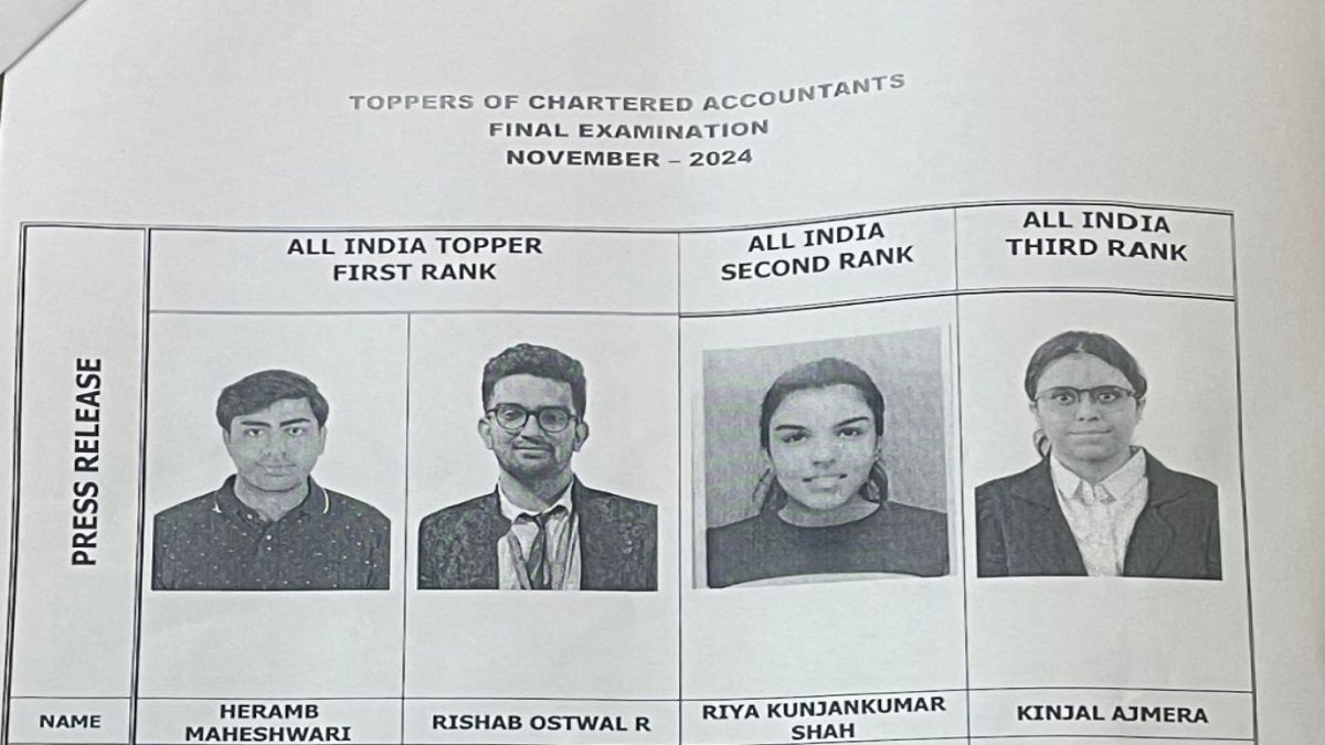 CA Final Result: सीए फाइनल रिजल्ट जारी, हेरंब-ऋषभ ने हासिल किया ऑल इंडिया रैंक-1, देखें रिजल्ट