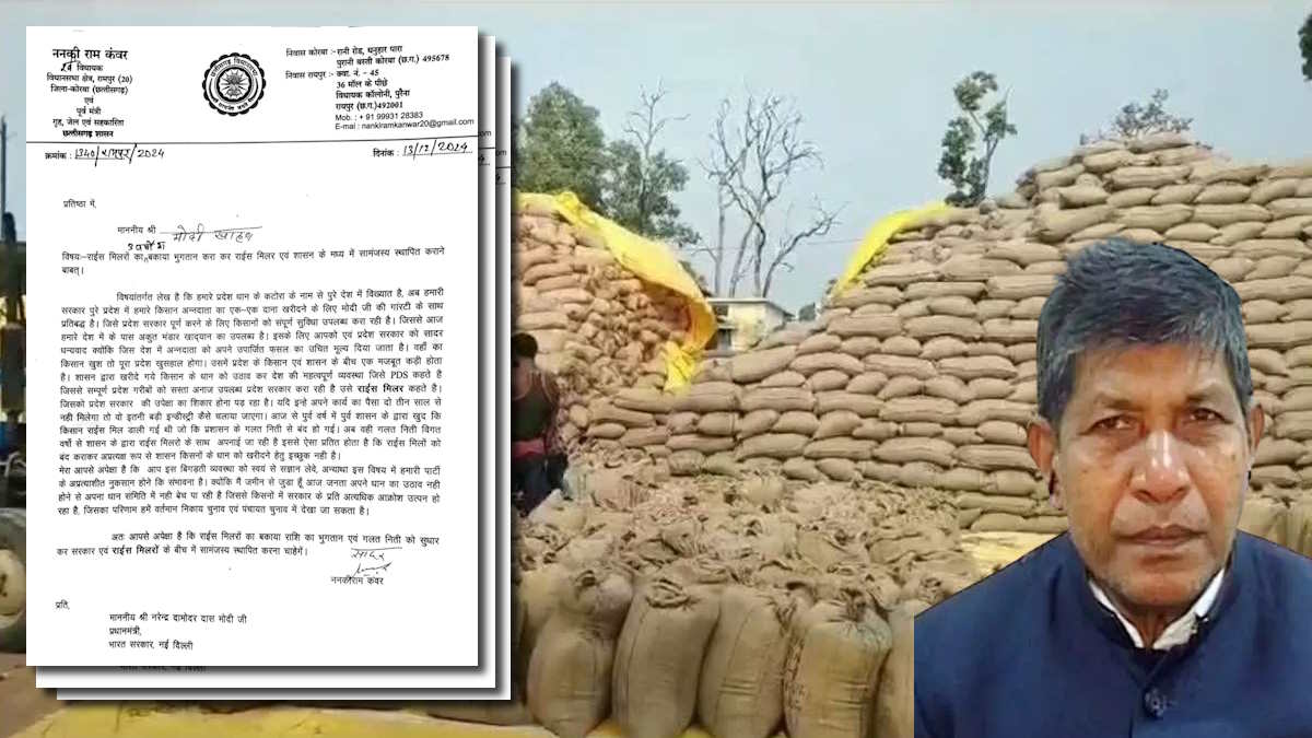 राइस मिलर्स हड़ताल : पूर्व मंत्री ननकीराम कंवर ने प्रधानमंत्री नरेंद्र मोदी को लिखा पत्र …
