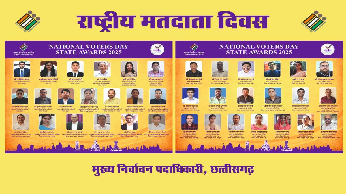 रायपुर में कल मनाया जाएगा राष्ट्रीय मतदाता दिवस, उत्कृष्ट योगदान देने वाले अधिकारी-कर्मचारी होंगे सम्मानित