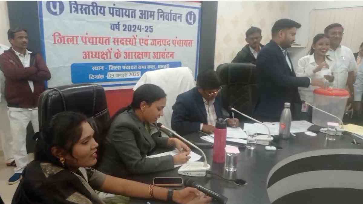 त्रिस्तरीय पंचायत चुनाव : धमतरी जिले के 4 में से 2 जनपद अध्यक्ष की सीट महिला आरक्षित, जिला पंचायत सदस्य की सिर्फ एक सीट पर ओबीसी आरक्षण तय