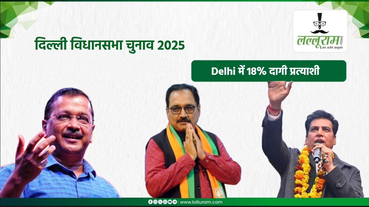 दिल्ली के दंगल में दागी प्रत्याशियों की भरमार: AAP ने उतारे सबसे अधिक उम्मीदवार, जानें कांग्रेस-बीजेपी ने कितने क्रिमिनल्स को दी तरजीह ?