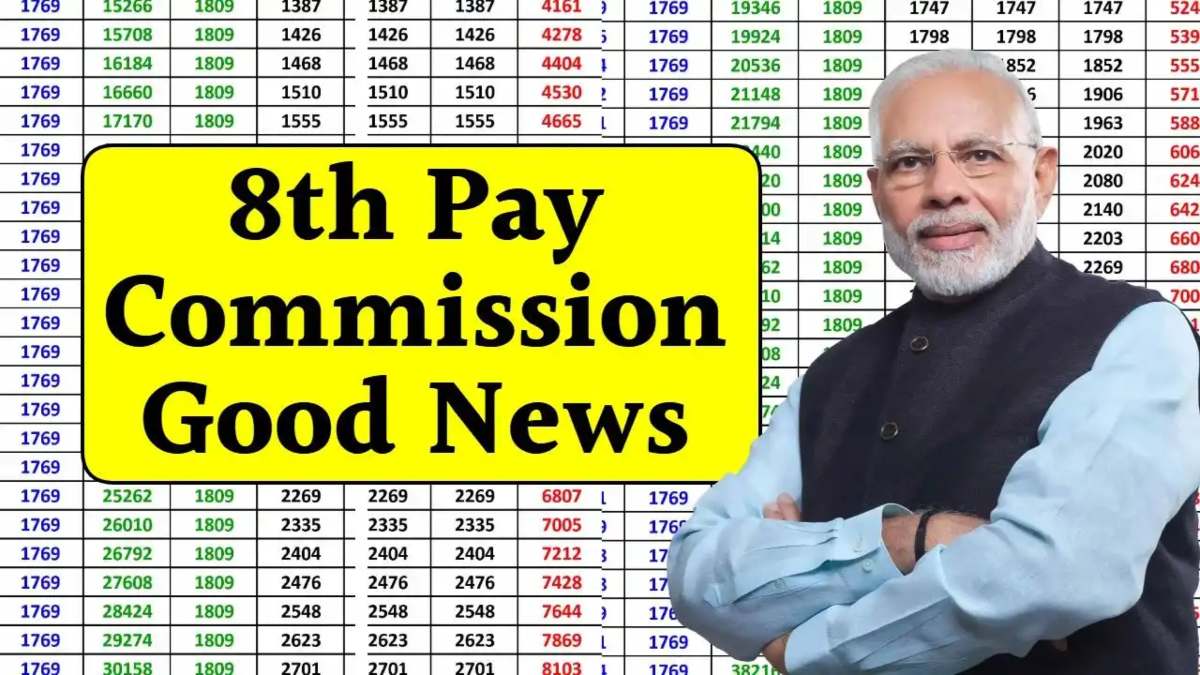 8th Pay Commission: 8वें वेतन आयोग के गठन को पीएम मोदी की हरी झंडी, जानिए कितनी बढ़ सकती है सैलरी-पेंशन, बजट-2025 से पहले केंद्रीय कर्मियों के हाथ लगा ‘जैकपॉट’