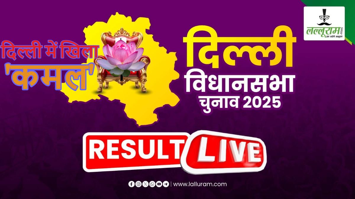 दिल्ली चुनाव में खिला ‘कमल’, धूल चाट रही झाड़ू, BJP 42 सीटों पर आगे, 28 सीटों पर AAP को बढ़त, कांग्रेस औंधे मुंह गिरी