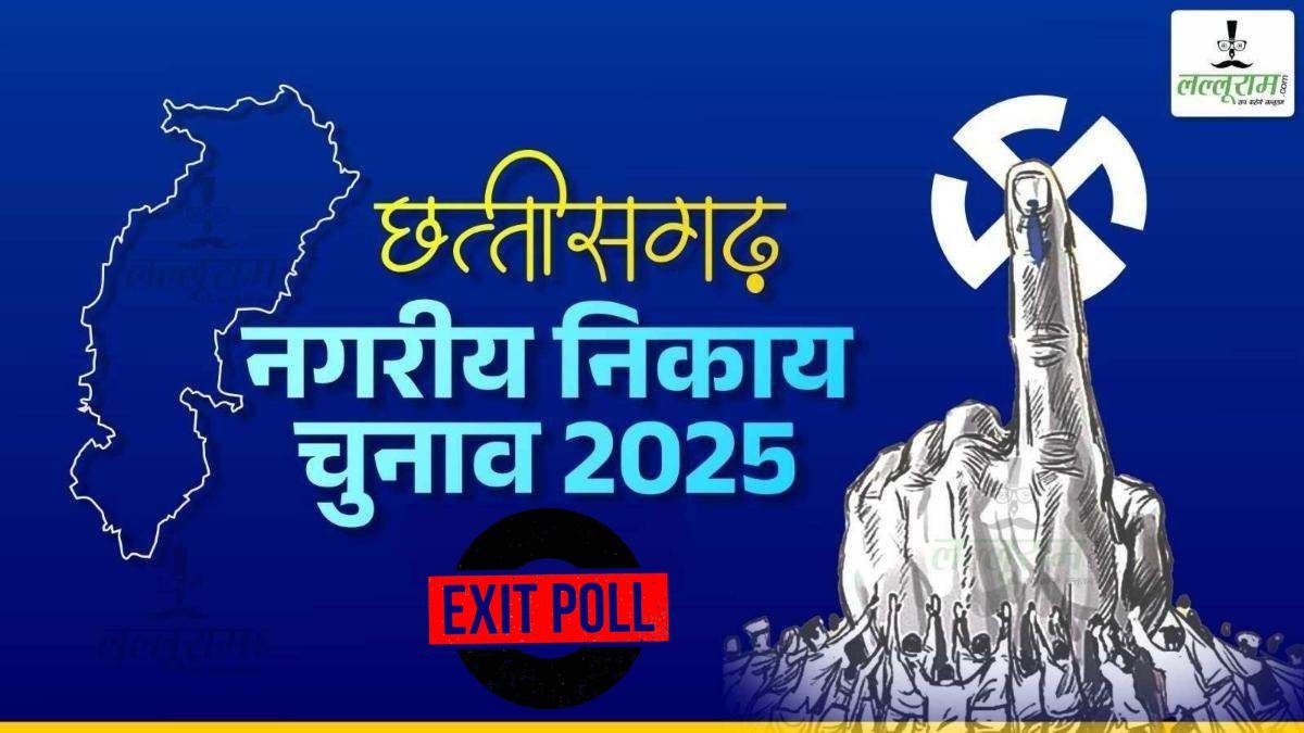 निकाय चुनाव एग्जिट पोल : भाजपा के पक्ष में रुझान, कांग्रेस को हो गया बड़ा नुकसान, जानिए 10 नगर निगमों का सबसे सटीक अनुमान