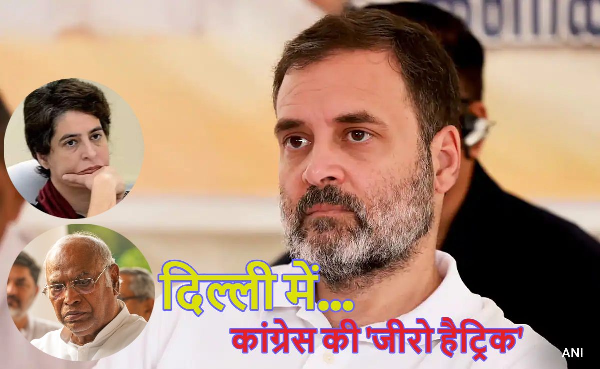 Congress performance: दिल्ली चुनाव में कांग्रेस की ‘जीरो हैट्रिक’, 70 में से 67 उम्मीदवारों की जमानत जब्त, भाजपा की आंधी में ‘वोटकटवा’ भी नहीं बन पाई