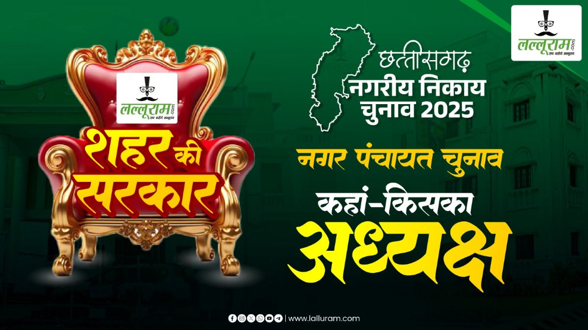 Chhattisgarh Nikay Chunav 2025 Results LIVE : नगर पंचायत में जीत के साथ खुला BJP का खाता, तो यहां कांग्रेस ने मारी बाजी, निर्दलीय प्रत्याशियों ने भी दिखाया दम