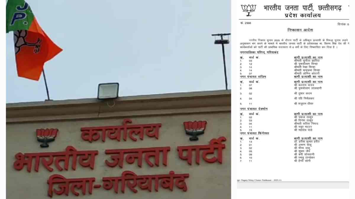 BJP-कांंग्रेस के बागियों ने बिगाड़ा समीकरण : भाजपा ने बगावत करने वाले 26 भाजपाइयों को पार्टी से किया निष्कासित, कांग्रेस में भी कलह, बागी प्रत्याशियों ने बढ़ाई दोनों पार्टी की मुश्किलें